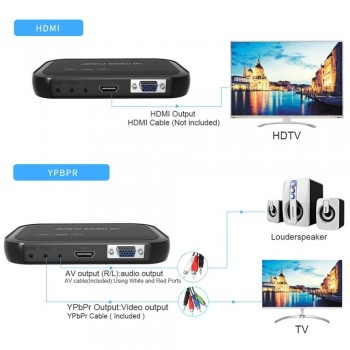 Full HD 1080P Multi-function 3D Media Player With 01 Remote Control HDMI VGA Multiple Modes HD Media Center Wi-Fi Repeater