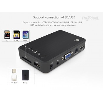 SITU HD Media player Mini Autoplay 1080p SD/U Disk HDD USB2.0 External multimedia player With HDMI VGA Output Support H.264 RMVB