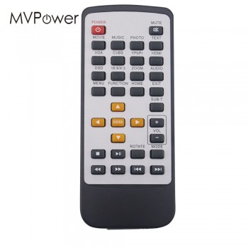 Full HD 1080P HDMI Multi Media Player Support AVI MP4 SD MMC Home Entertainment