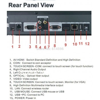 KTV Karaoke Player System 3TB HD+ 10 Wireless Touch PAD + 19 Touch Screen  W/ SONGS+ HDMI output +Easy add more song FreeShip