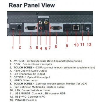 Professional HDD Karaoke Machine MTV Player 3TB, Professional karaoke system with songs,HDMI Suport Dual Hard Drive,Tablet/phone