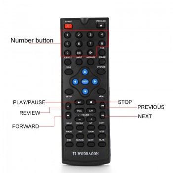 110V-240V USB Portable Multiple Playback DVD Player ADH DVD CD SVCD VCD Disc Player Home Theatre System With Romote Control