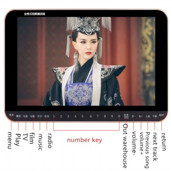 Portable DVD Player Digital Multimedia Player Support U Drive Play amp; Card Reader FM radio/TV/Speaker 25 inch HD Big screen MP3