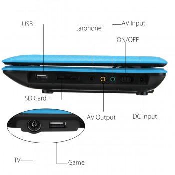 9.8 Inch Portable Rechargeable Car DVD Player Game Video Control 270 Degree Screen With Game FM Radio TV AV Monitor Card Reader