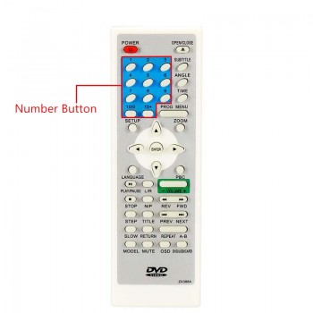110V-240V USB Portable Multiple Playback DVD Player ADH DVD CD SVCD VCD Disc Player Home Theatre System With Romote Control