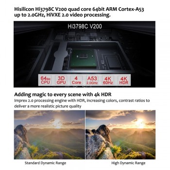 Egreat A5 4K UHD Media Blu-ray Hard Disk Play with HDR Android 5.1 TV Box Support 3D Blu-ray ISO Playback Navigation Menu, DOLBY