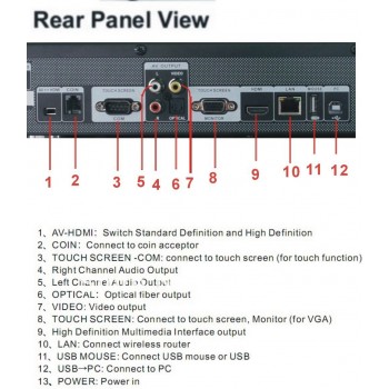 Karaoke System with songs +Touch Screen+Mixer Karaoke Amplifier+2 MICROPHONES 3TB HDD
