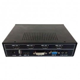 video wall controller 2x2