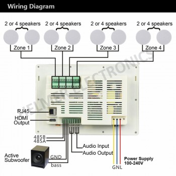 10 touch screen In wall WIFI amplifier,home audio system,class D digital stereo bluetooth amplifier,android home theater system