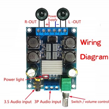 TPA3116D2 2.0 Digital power amplifier Board 50w X2 Stereo Audio amplifier