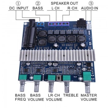 DC12V-24V 2x50W+100W Digital Audio Amplifier Board TPA3116D2 Subwoofer Speaker Amplifiers Home Bass For Speaker
