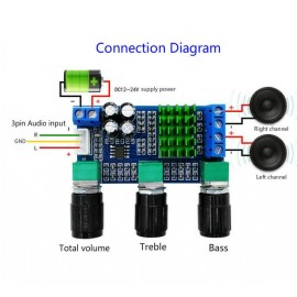 DC 12V 24V 80W x 2 Dual channel Digital Audio TPA3116D2 Treble Bass Regulating Preset Pre amplifier Board