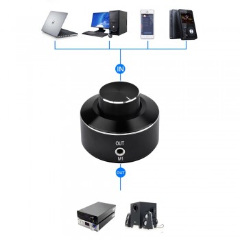 FX-Audio M1 Audio Digital Power Amplifier Amplificador Volume Controller Active Speaker Line Controlle With Gift Box