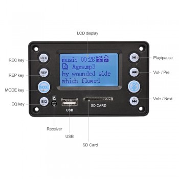AIYIMA 5V LCD MP3 Decoder Board Bluetooth 4.2 Audio Receiver APE FLAC WMA WAV Decoding Support Recording Radio Lyrics Display