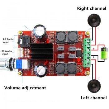 TPA3116D2 2x50W DC24V Digital Power Amplifiers Board Dual Channel Stereo  Amplifier Audio Board