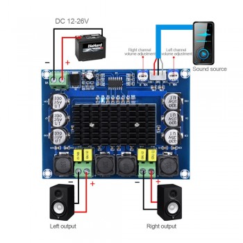AIYIMA TPA3116 Dual-channel Stereo High Power Digital Audio Power Amplifier Board TPA3116D2 Amplifiers 2*120W Amplificador DIY