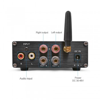 AIYIMA TPA3255 Bluetooth Amplifier Audio Power Amplifiers Board Class D 2.0 Channel 300W*2