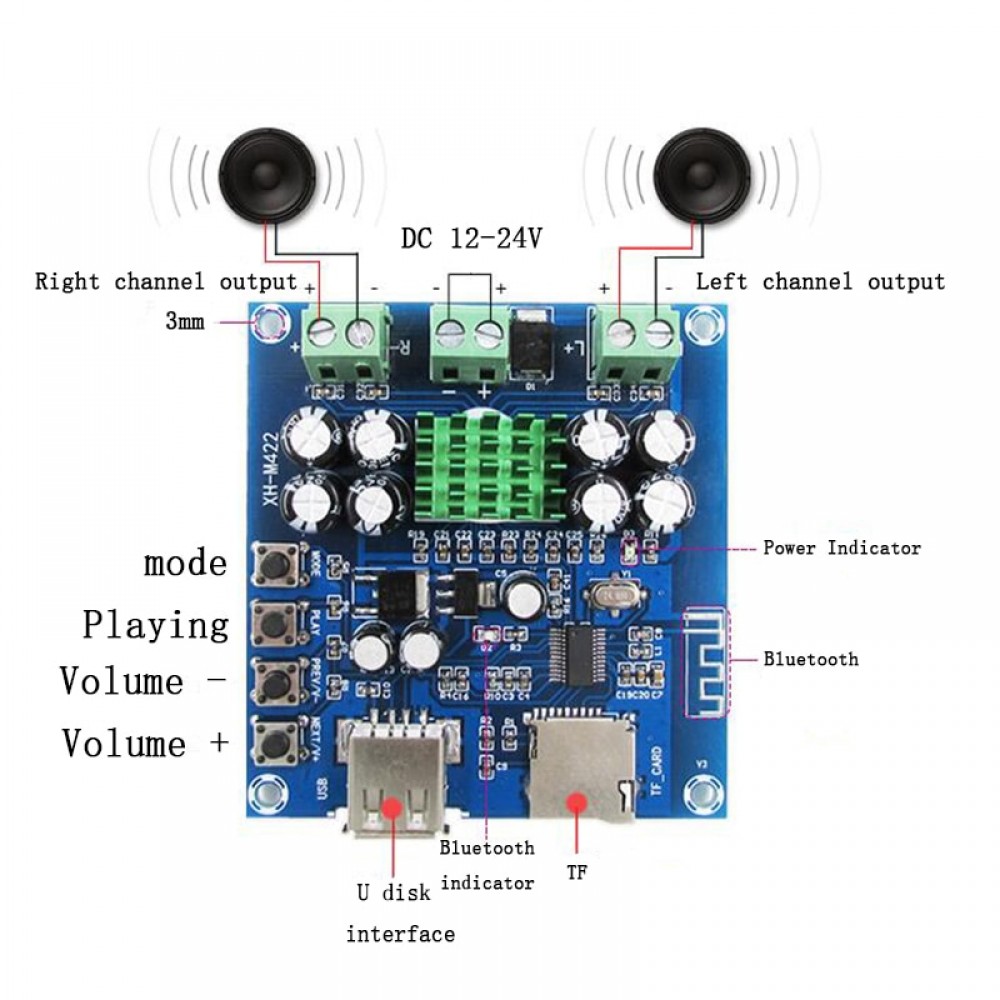 TPA3116D2 Bluetooth Amplifier Board Dual Channel 50W + 50W DC  12-24V Support TF Card U Disk Wireless Bluetooth Amplifiers
