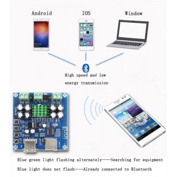 TPA3116D2 Bluetooth Amplifier Board Dual Channel 50W + 50W DC  12-24V Support TF Card U Disk Wireless Bluetooth Amplifiers
