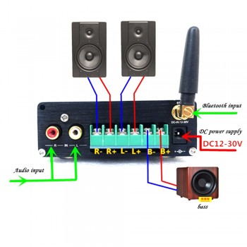 AIYIMA TPA5613 Subwoofer Amplifier Board 75W*2+150W 2.1 Channel Digital Bluetooth 4.0 Audio Amplifier Amp Home Audio Speaker DIY