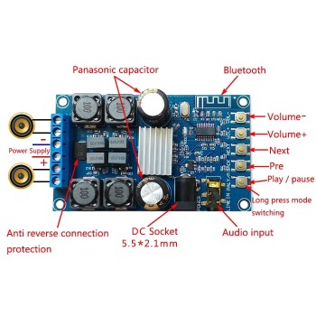 TPA3116 50W+50W 2.0 Audio Wireless Bluetooth Stereo Digital power amplifier Board With Shell