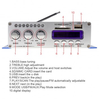 HY502S Bluetooth Car Power Amplifier Stereo Sound Mode HiFi 2 Channel Mini FM Audio + MP3 Speaker Music Player HY-502S