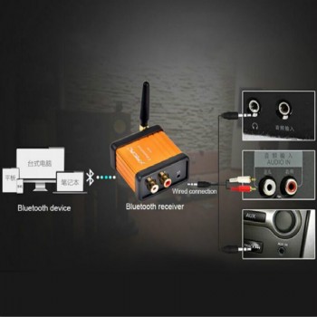 Aiyima HIFI Bluetooth Amplifier Board CSR64215 V4.2 Stereo Audio Bluetooth Receiver Box Car Bluetooth Modified DIY Support APTX