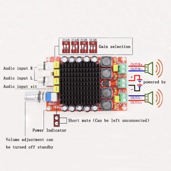 TDA7498 High Power Digital Amplifier Board  2*100W Class -D Amplifiers Audio DC15-32V For Home Theater Active Speaker