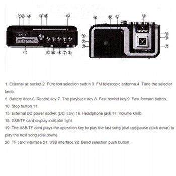 Retro FM AM radio portable recorder tape drive support USB disk TF card player Multifunction High Power players 5W  Extroverted