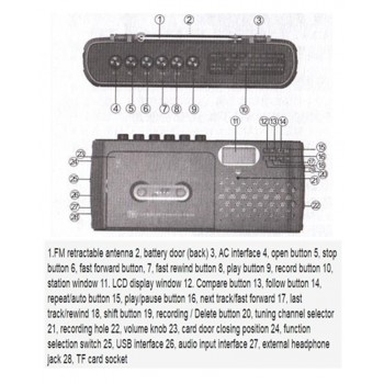 Retro FM/AM radio tape player recorder with reading, repeat support U disk TF card playback transcription function MP3 speaker