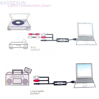 3.5mm RCA RL To USB Audio Capture Turntable Vinyl LP Cassette to MP3 CD Recorder  Free shipping