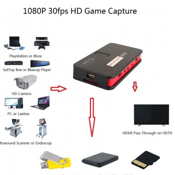 Online Living Stream Game Video Capture, HDMI YPbPr Recorder Box for XBox PS3 PS4 TV STB Medical Care Video Record Free shipping