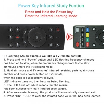 L8star G20S 2.4G Wireless Air Mouse Gyro Voice Control Sensing Universal Mini Keyboard Remote Control For PC Android TV Box