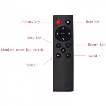 Suppion New 2.4G Wireless Air Mouse Keyboard Remote Control Smart For Pc Tv Android Tv Box Powerpoint Presentation Wholesale