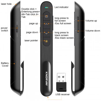 Knorvay N27 Wireless Presenter RF 2.4GHz Mini USB Wireless Presenter Powerpoint PPT Presentation Pointer Remote Control