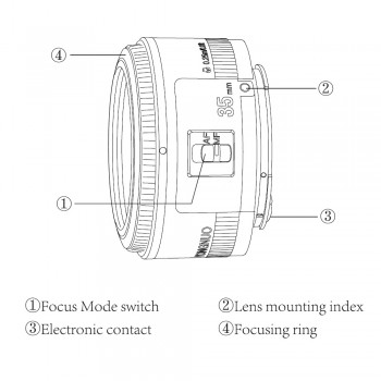 YONGNUO 35mm Lens YN35mm F2.0 Lens Wide-angle Large Aperture Fixed Auto Focus Lens EF Mount For Canon DSLR Cameras 600D 60D 5D
