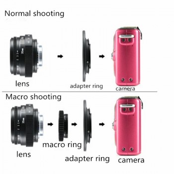 FUJIAN 35mm f1.6 C mount camera CCTV Lens II +C mount adapter ring+Macro For Canon EOS M EF-M Mirrorless free shipping