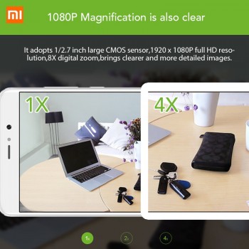 Original Xiaomi CCTV Mijia Xiaofang Digital Zoom Smart Camera IP 110 Degree F2.0 8X 1080P WIFI Wireless Camaras Cam Night Vision