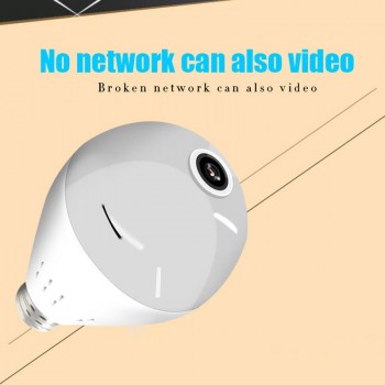 New 360 degree panoramic camera 1080P HD Webcam Built in WIFI Support TF Card Remote monitoring for IOS Android mobile phone