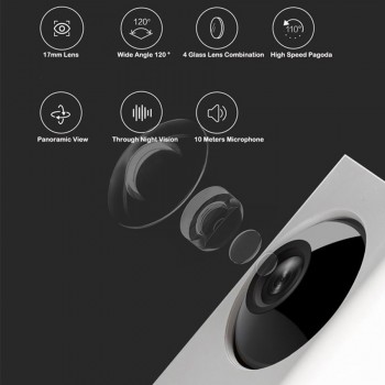 Original Xiaomi Mijia Xiaofang Dafang Smart IP Camera 110 Degree 1080p FHD Intelligent WIFI IP Cam Night Vision For Mi Home App