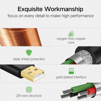 Ugreen USB Extension Cable 5m/10m/20m/30m Male to Female USB 3.0 Cable Signal Amplifier USB3.0 2.0 Extender Cord USB Extension