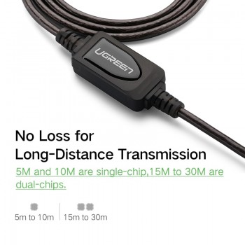 Ugreen USB Extension Cable 5m/10m/20m/30m Male to Female USB 3.0 Cable Signal Amplifier USB3.0 2.0 Extender Cord USB Extension