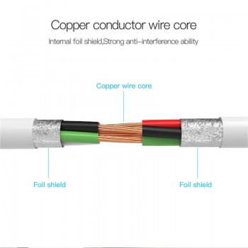 USB AUX Cable 0.25m 0.5m 1m USB to Jack 3.5mm Charger Data Cable For Apple iPod Shuffle 4th 5th 6th 7th Jack to USB Cord
