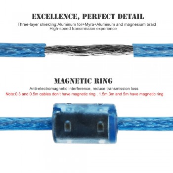 New USB2.0 Extension Cable Male to Male USB Adapter Transparent Blue Anti-interference Dual Shielding 0.3M 0.5M 1.5M 3M 5M