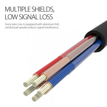 ORICO USB 3.0 Cable Male to Female USB Extension Cable USB 3.0 Extender Data Cable Extender Cord 1m 1.5m for Computer PC
