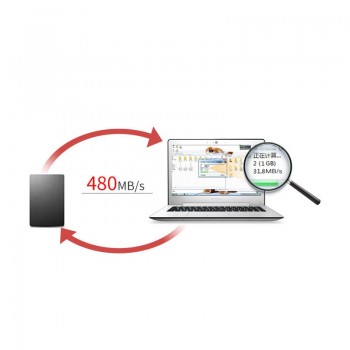 Eighfitech Usb Extension Line 2.0 Male To Female Data Cable For Computer U Disk Wireless Network Card 0.5m/1m/1.5m