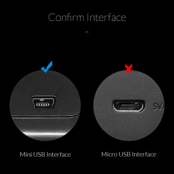 Unnlink Mini USB Power Cable 3.5m DC 5V 3A 22 AWG Copper Wire Power Supply Cable Cord For Car GPS Car Camera POS DVR Dashcam