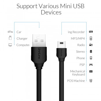 Unnlink Mini USB Power Cable 3.5m DC 5V 3A 22 AWG Copper Wire Power Supply Cable Cord For Car GPS Car Camera POS DVR Dashcam
