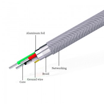 USB 2.0 Type A Male to Mini 5P Male Mini 5P USB Cable  M/M Foil Braided PVC Shielding 1M Charge Data Cable Adapter For MP3 Mp4