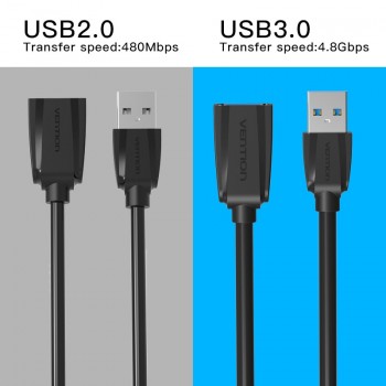 Vention USB3.0 Extension Cable Male to Female USB2.0 Extension Wire Super Speed 3.0 USB Extender Data Sync Cable for Computer PC